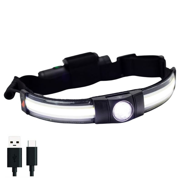 One80 Headlamp – One80 Light